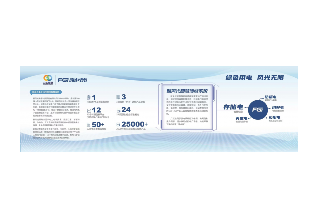 赋能绿色发展！开云电子体育智慧储能亮相ESIE 2023